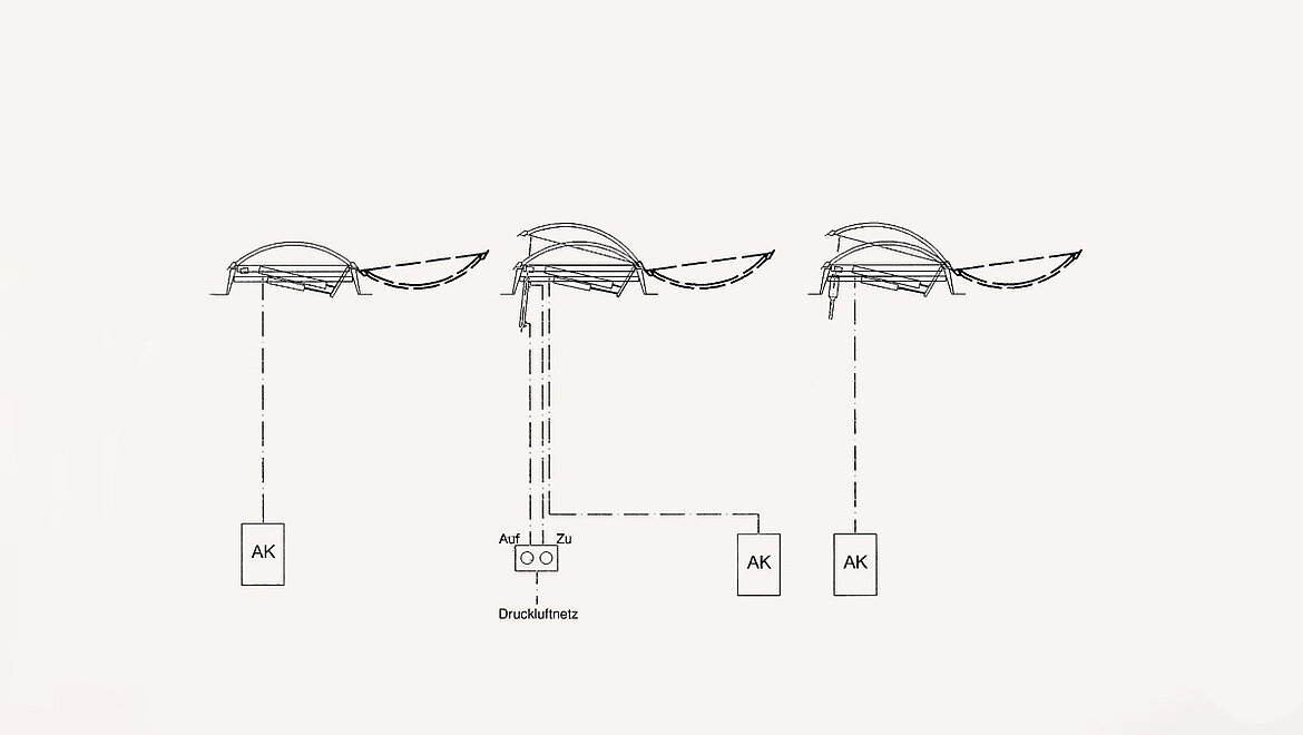 Wyciąg dymowy systemu CI / wyciąg dymowy DH